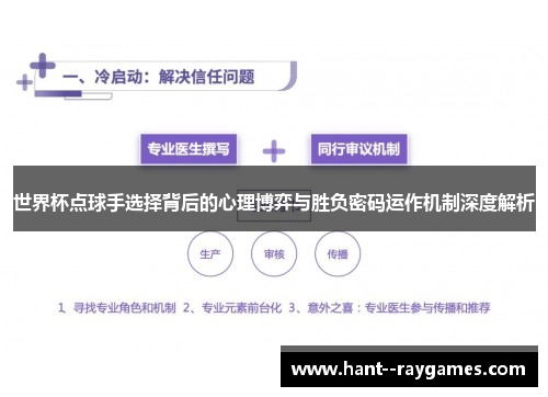 世界杯点球手选择背后的心理博弈与胜负密码运作机制深度解析