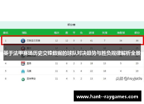 基于法甲赛场历史交锋数据的球队对决趋势与胜负规律解析全景